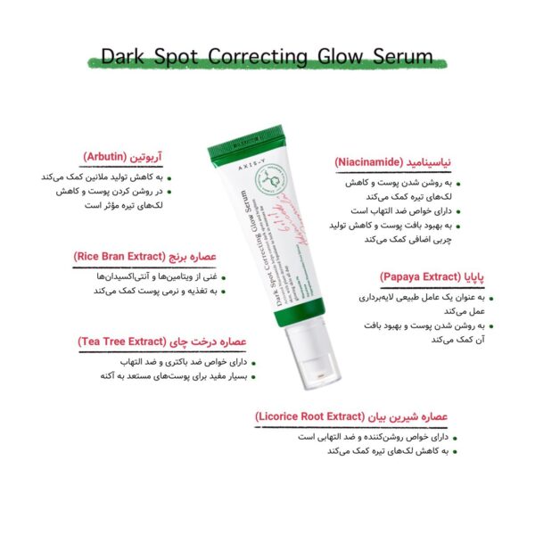 AXIS Y DARKSPOT CORRECTING SERUM 2 1